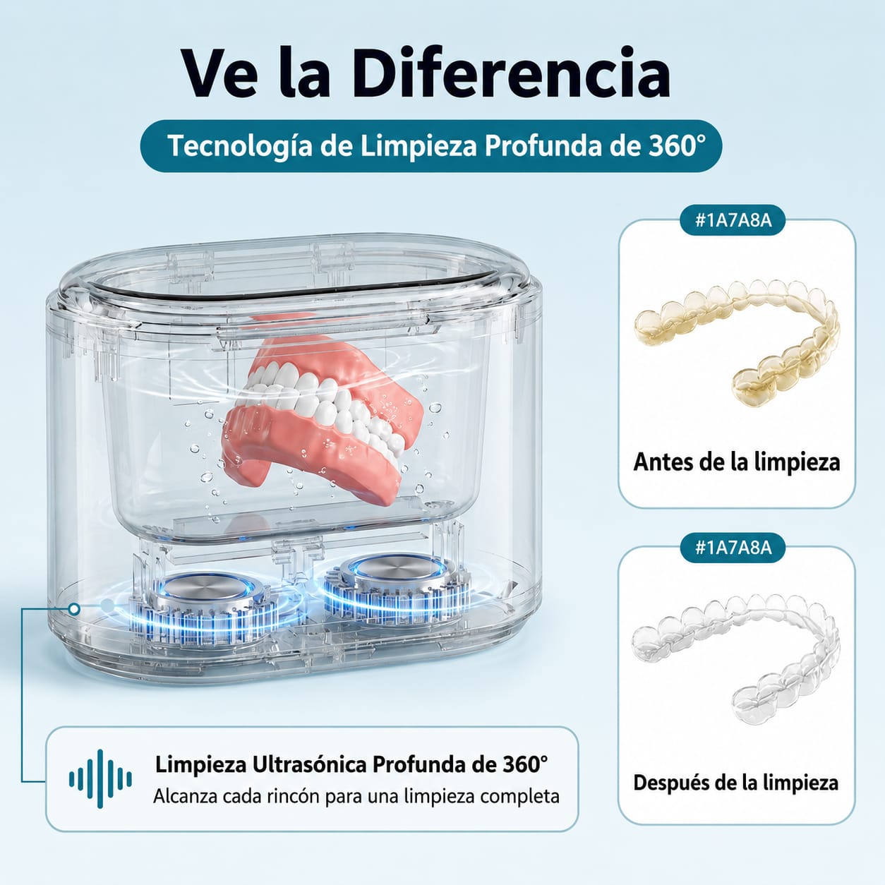 Limpiador Ultrasónico para Dentaduras, Retenedores y Joyas